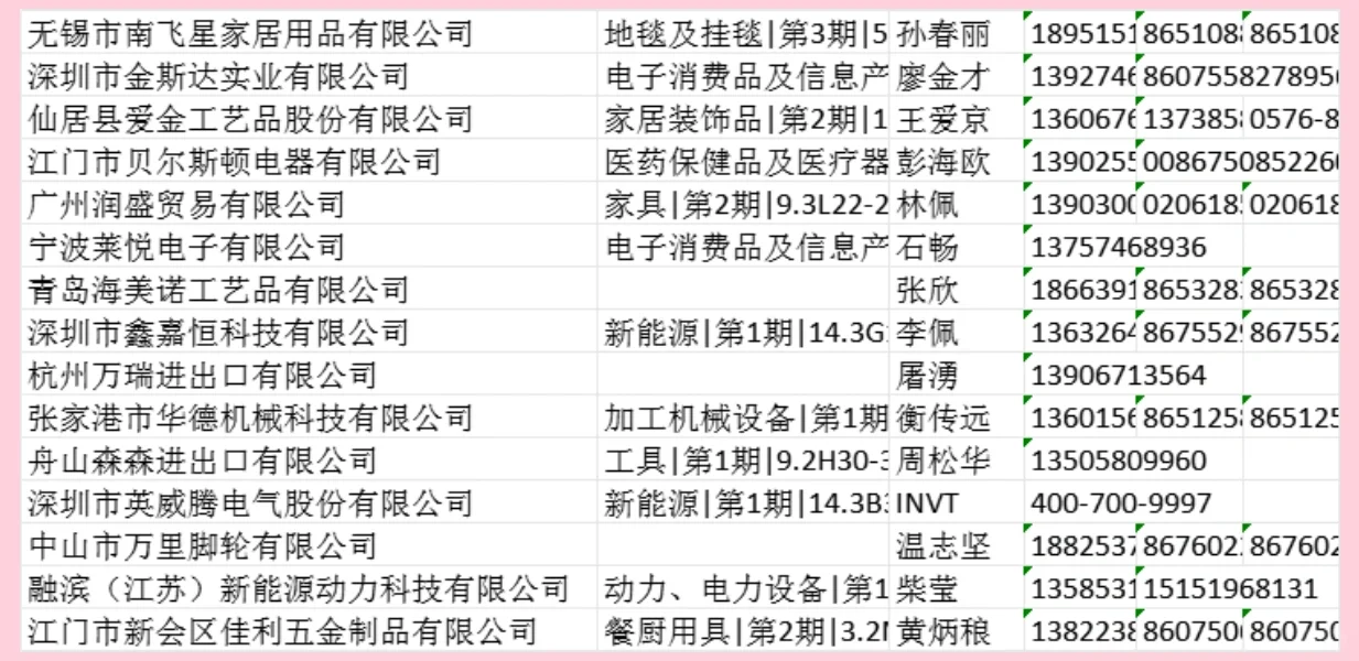 外贸必备资源,千万别错过,否则后悔30年