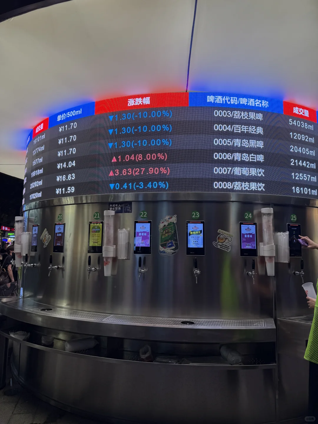 珠海这里在搞啥啊……