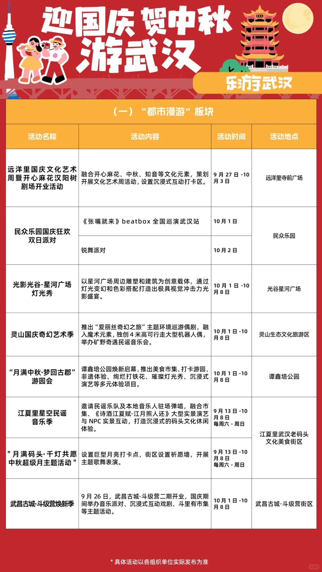 武汉十一活动最强汇总！