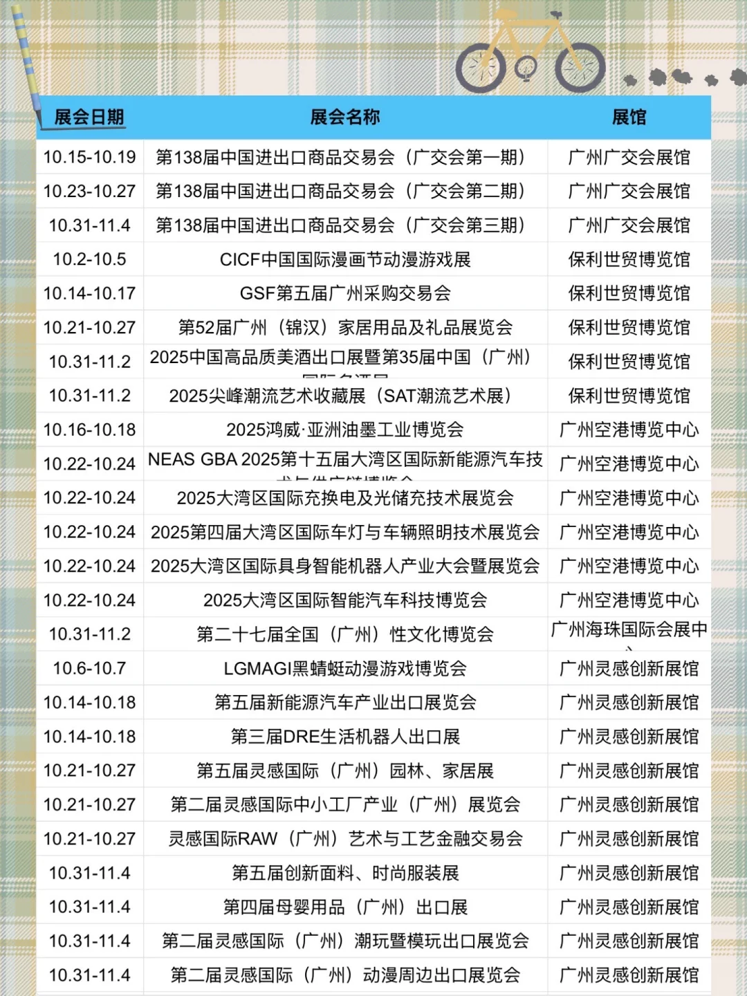 广州10-11月展会合集?周末去逛展会