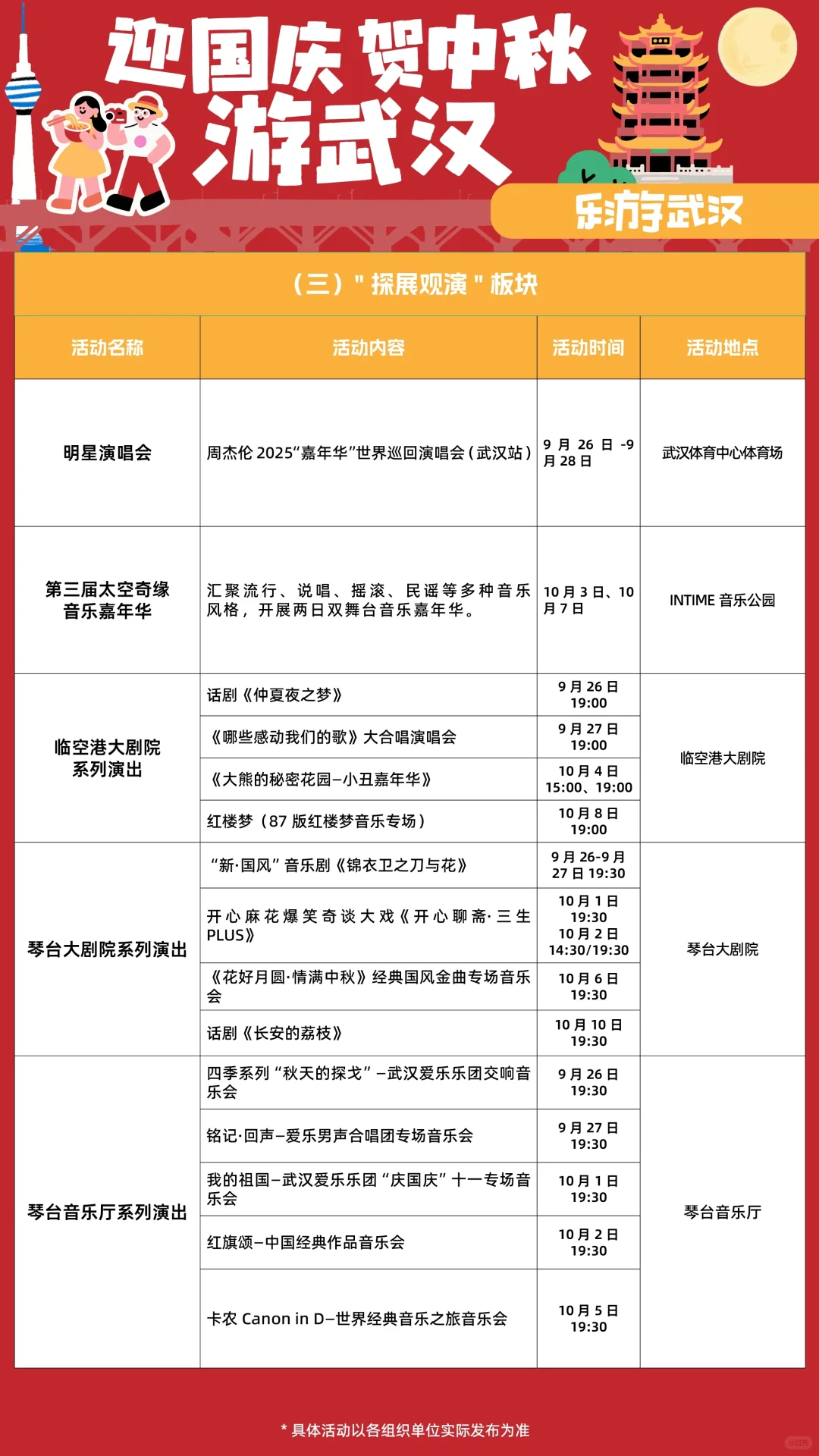 武汉十一活动最强汇总！