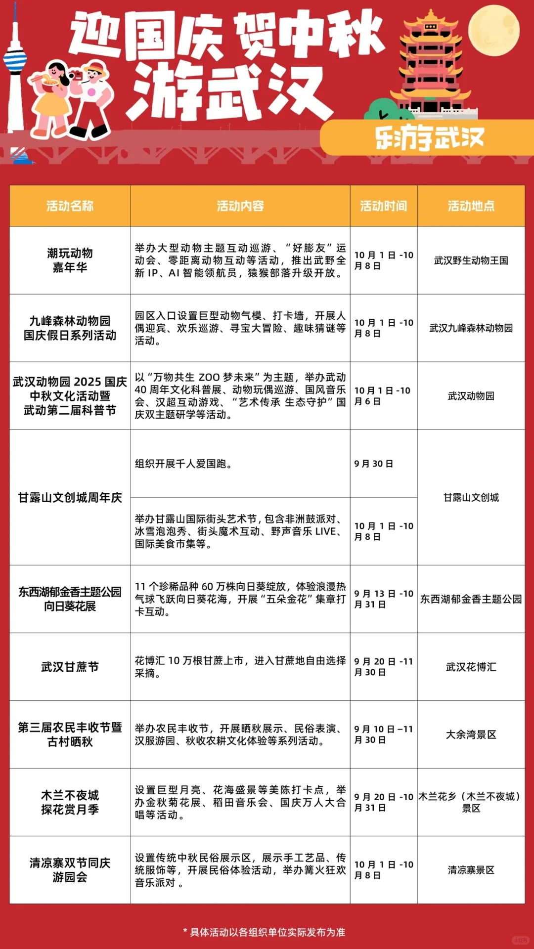 武汉十一活动最强汇总！
