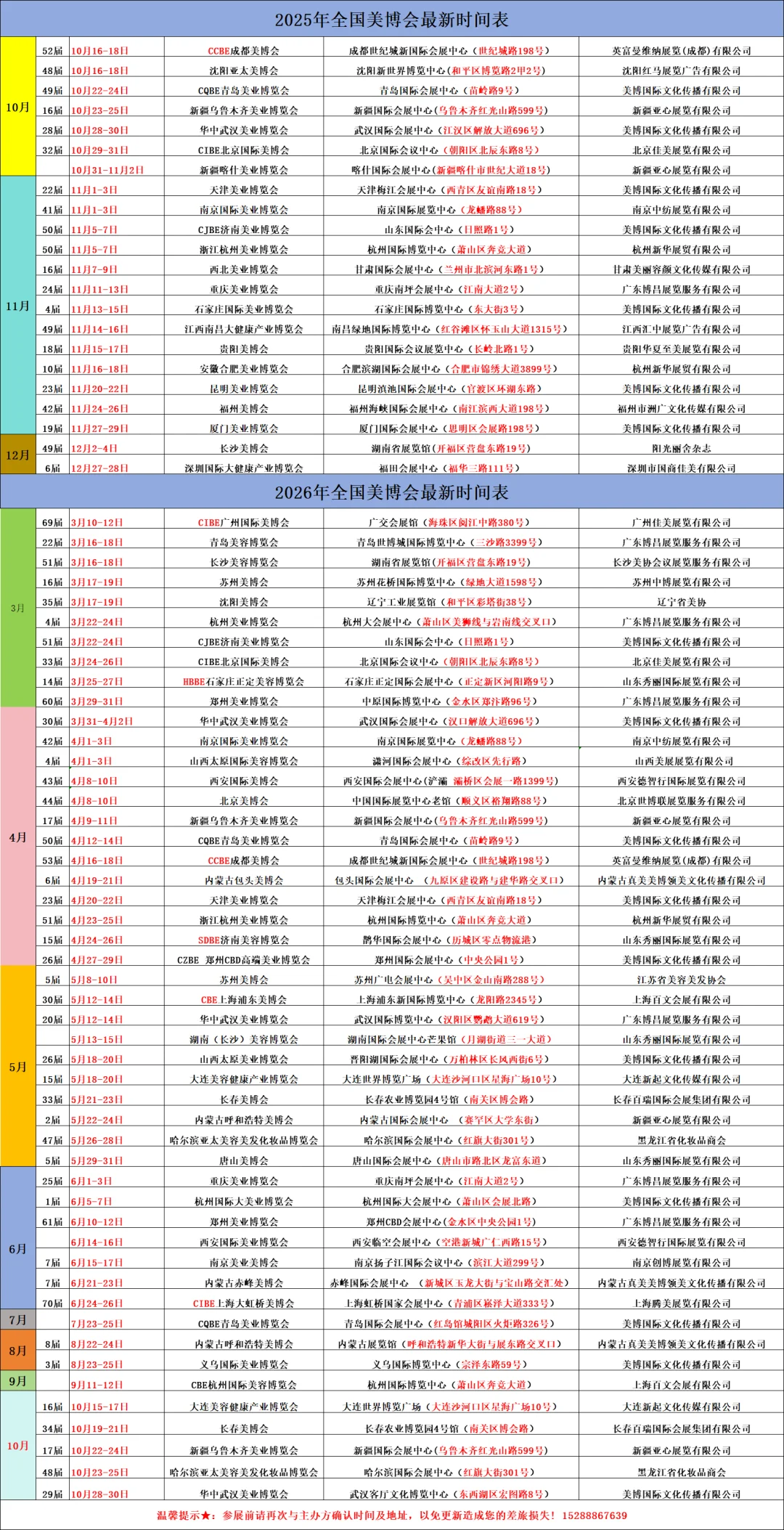 最新的时间表来了！已更到2026年！