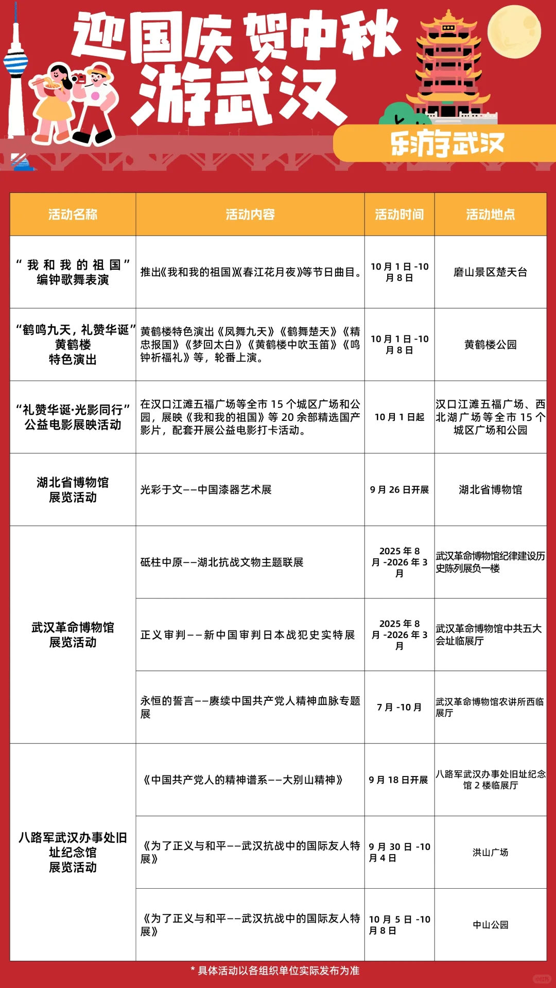 武汉十一活动最强汇总！