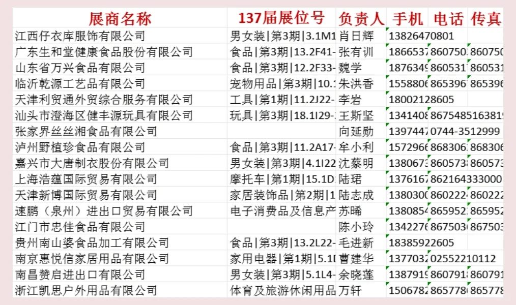 外贸必备资源,千万别错过,否则后悔30年