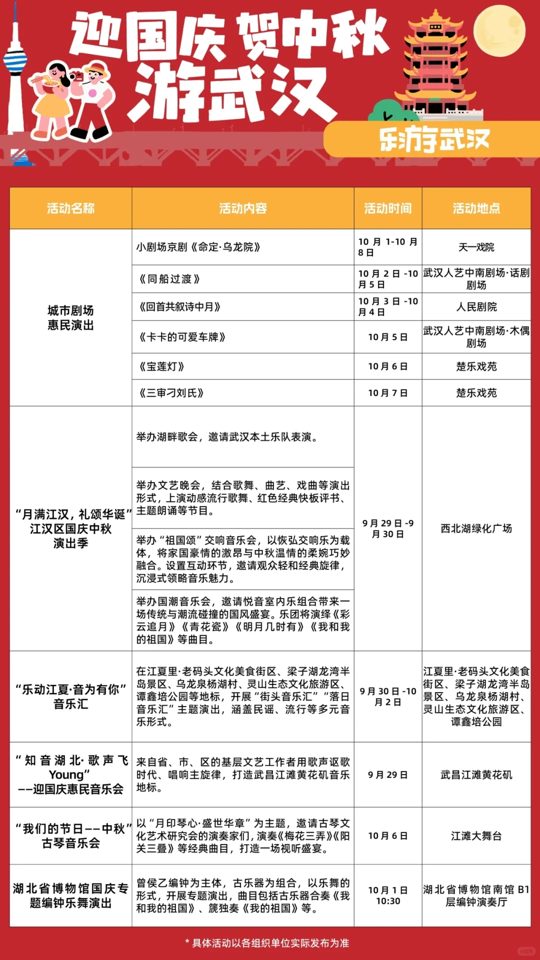 武汉十一活动最强汇总！