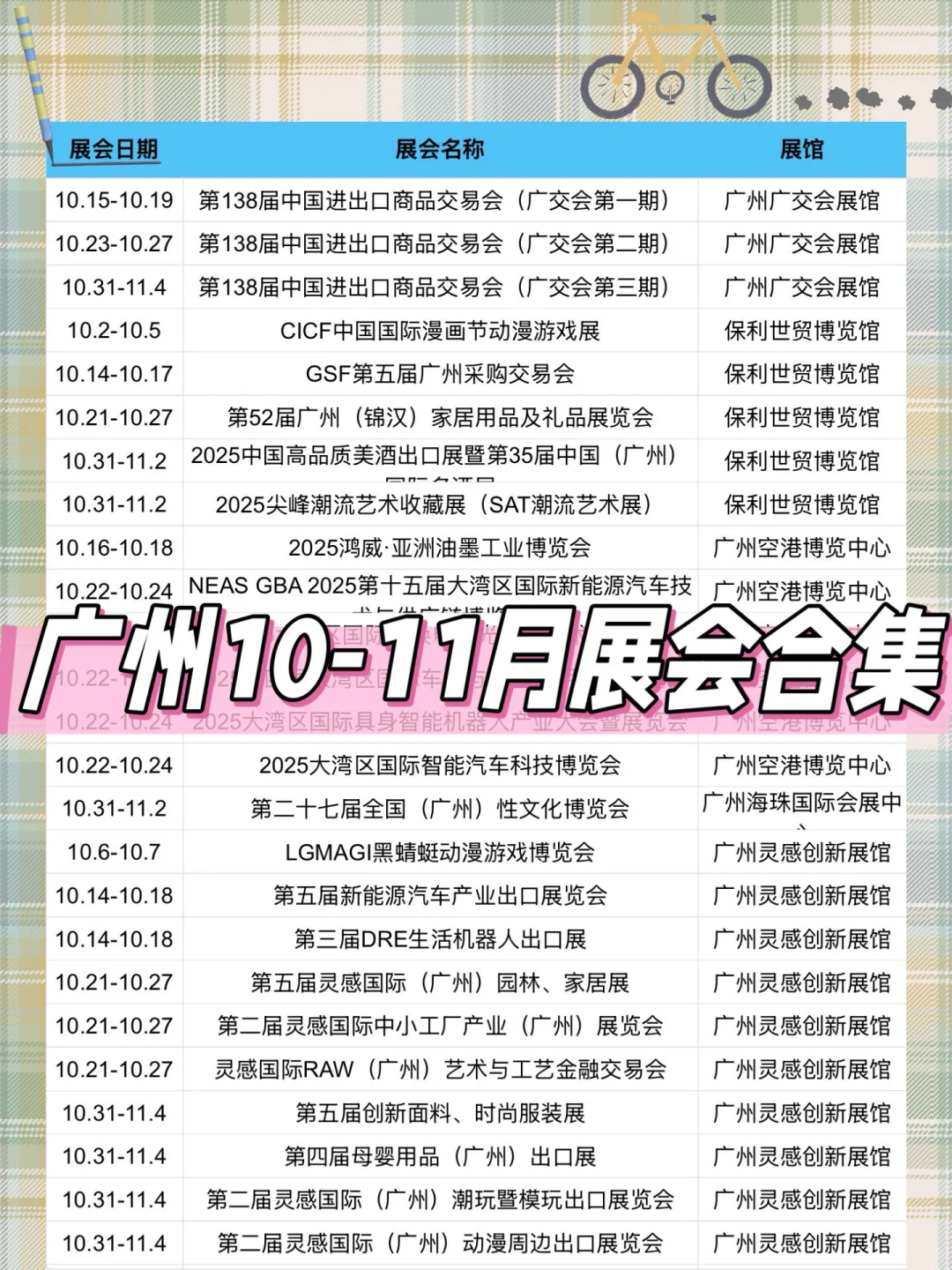 广州10-11月展会合集?周末去逛展会