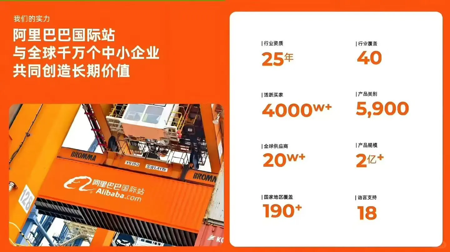 ?外贸人必看!阿里巴巴外贸峰会-武汉站