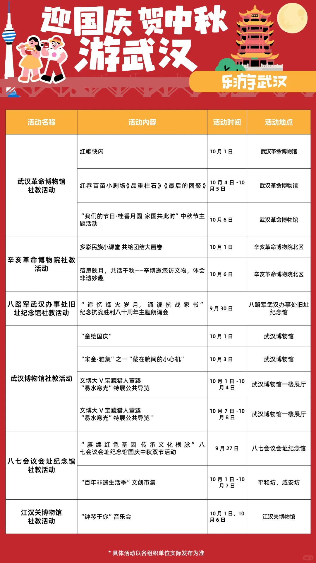 武汉十一活动最强汇总！