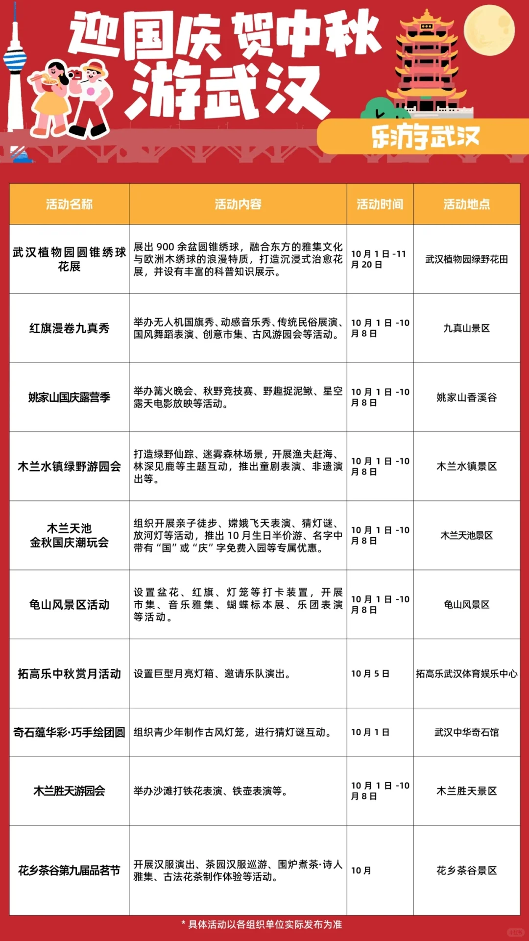 武汉十一活动最强汇总！