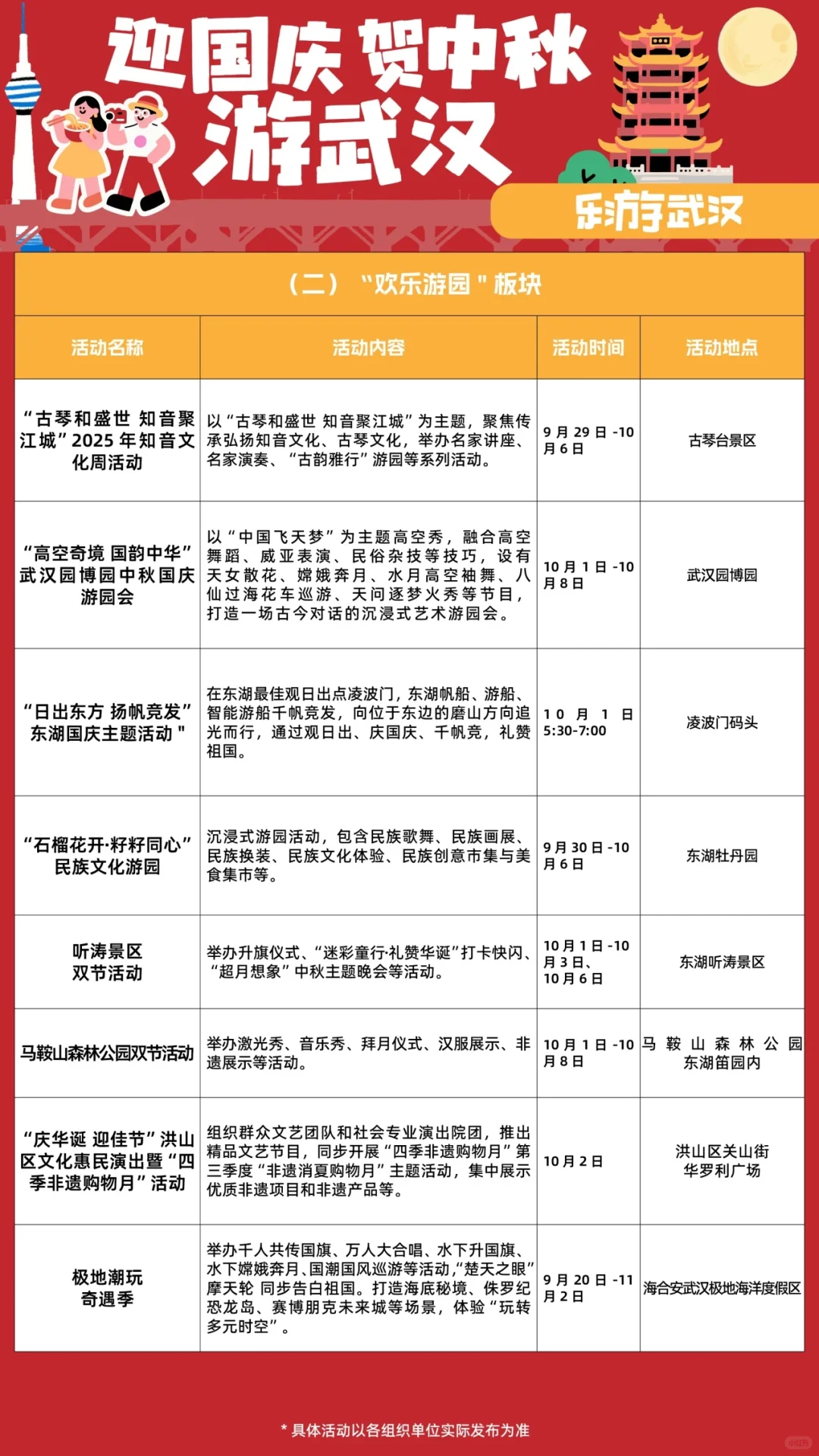 武汉十一活动最强汇总！