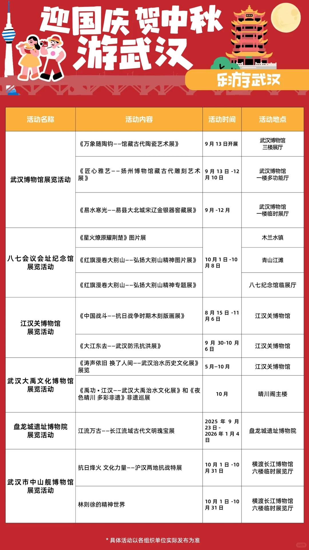 武汉十一活动最强汇总！