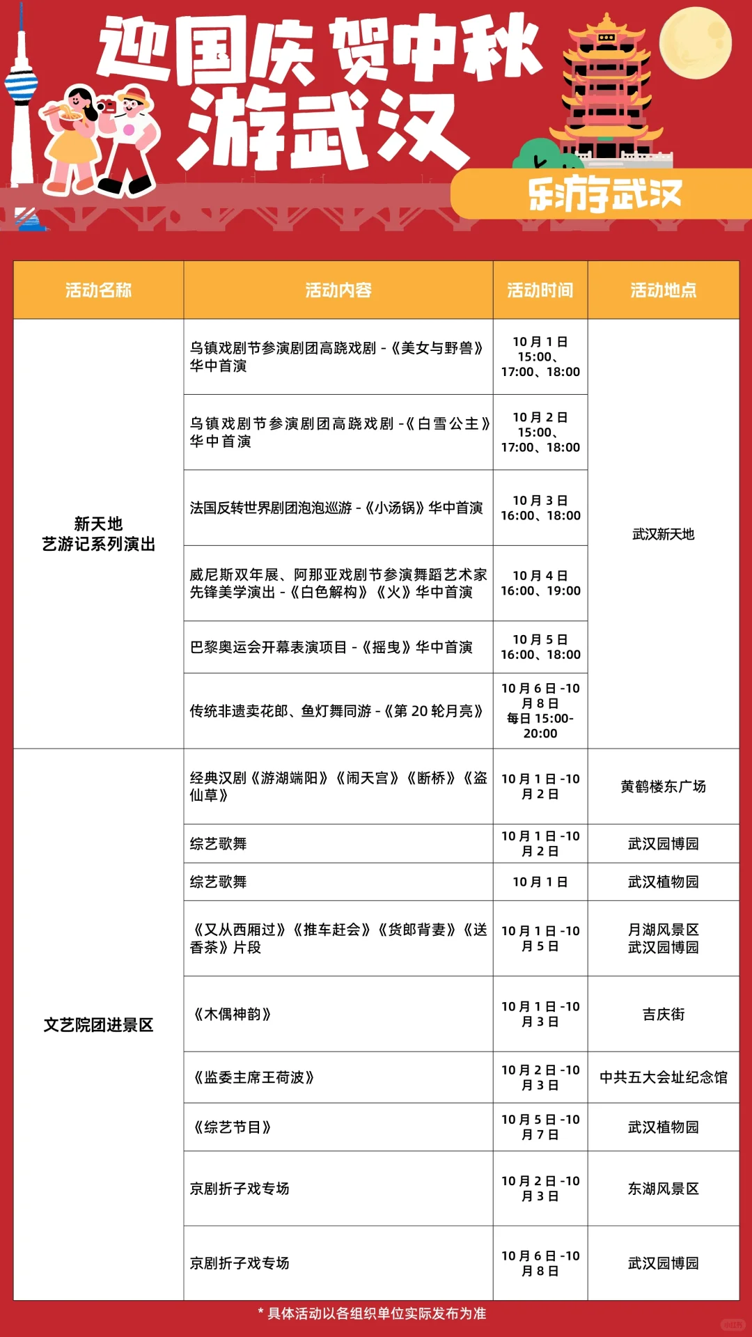 武汉十一活动最强汇总！