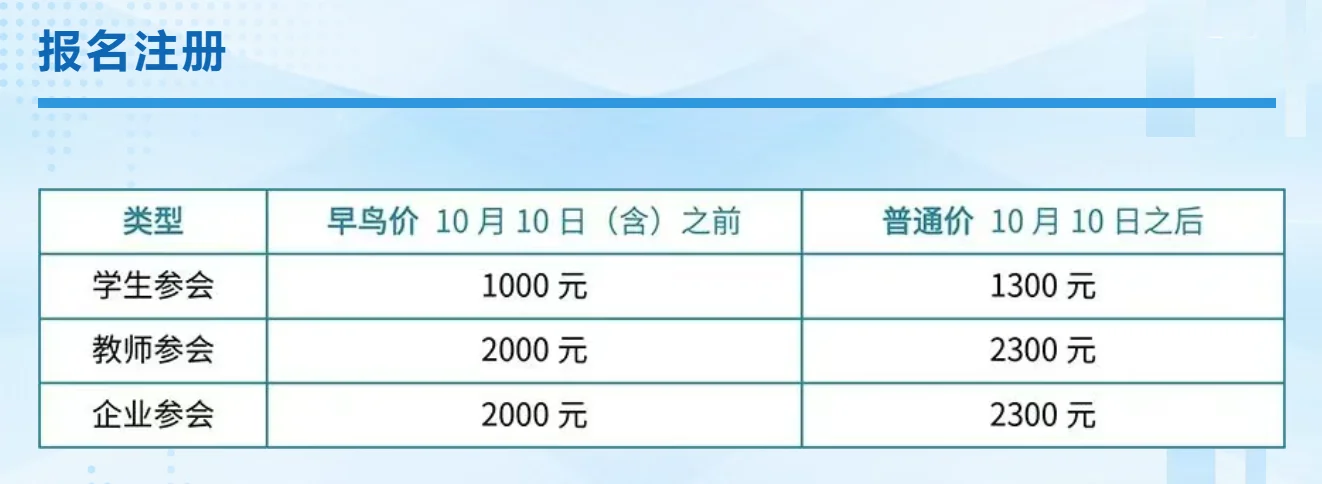 这次材料大会特别重视企业交流