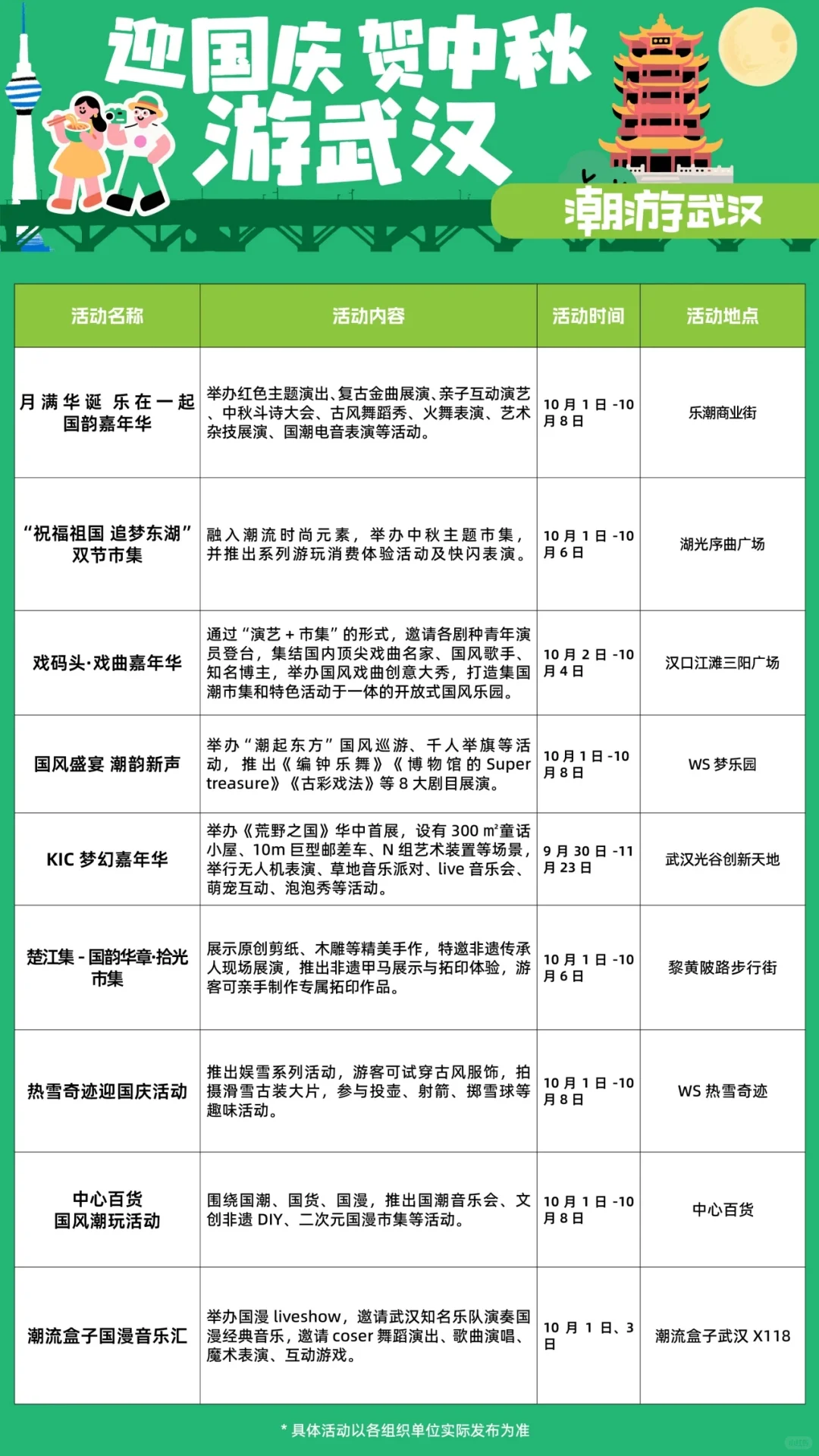 武汉十一活动最强汇总！