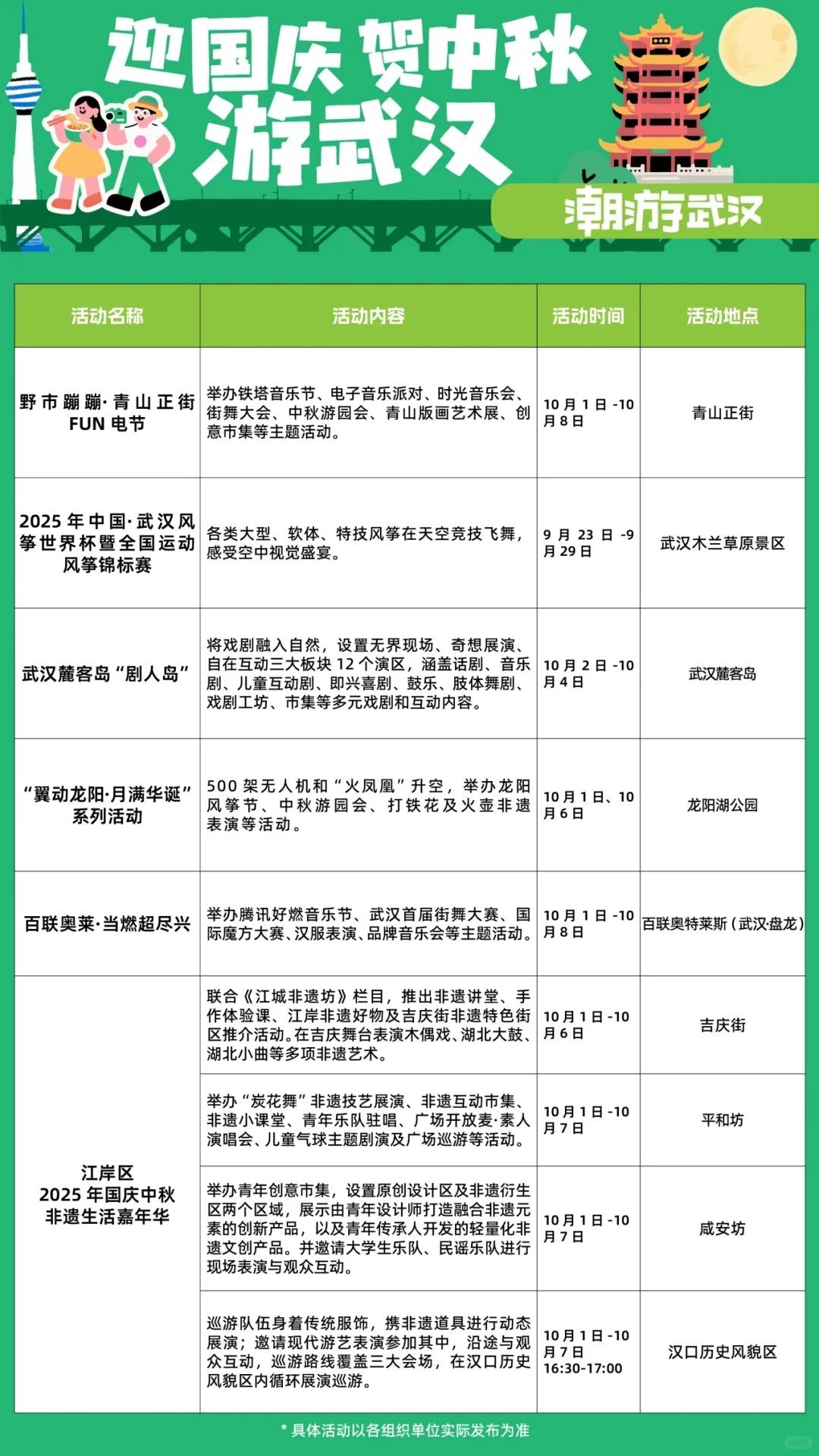 武汉十一活动最强汇总！
