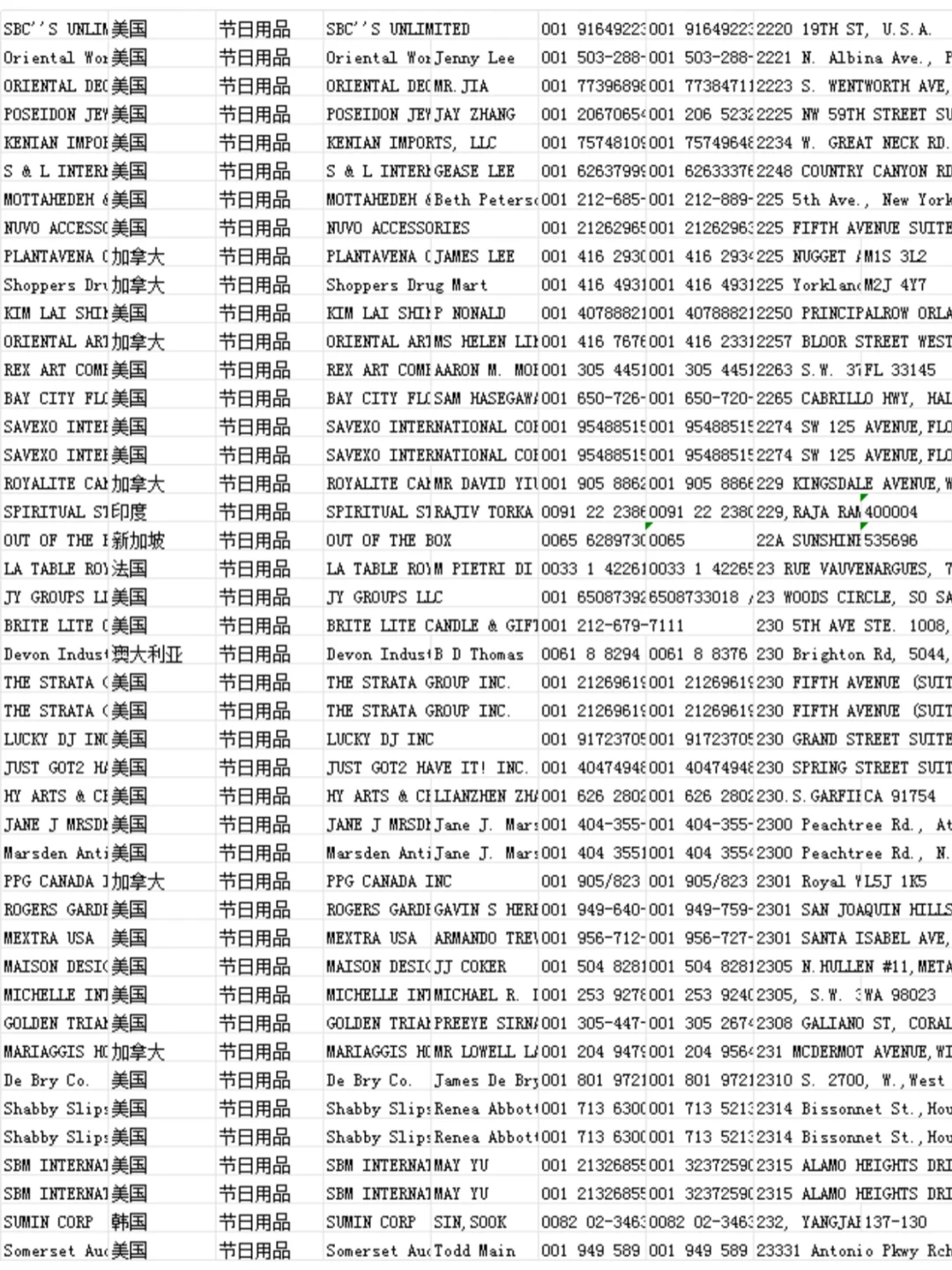 广交会137届采购商+参展商名录电子版