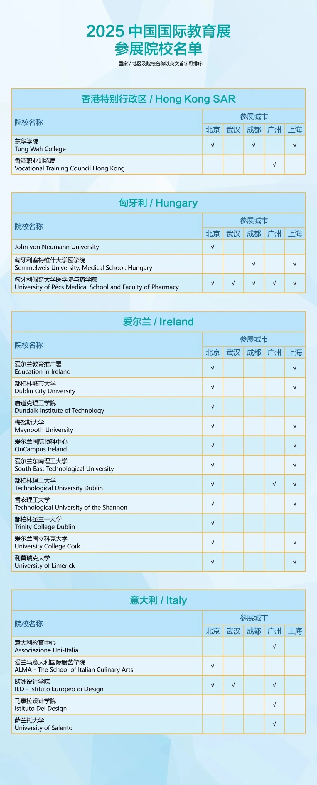2025中国国际教育展 10月底即将来开序幕