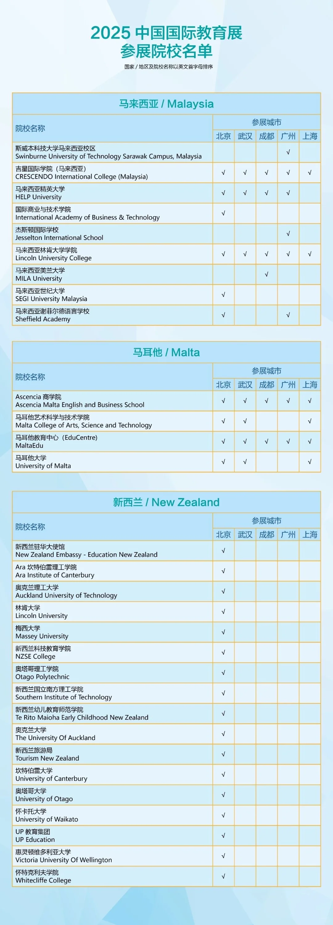 2025中国国际教育展 10月底即将来开序幕