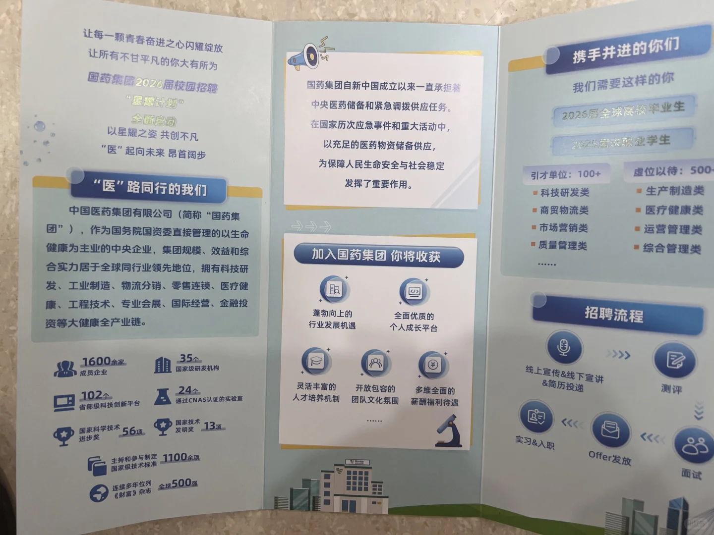 药大宣讲会➕双选会：国药集团