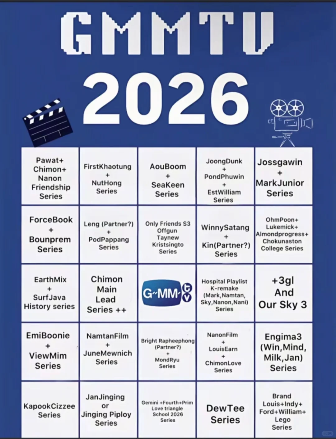 这张GMM2026哪来的