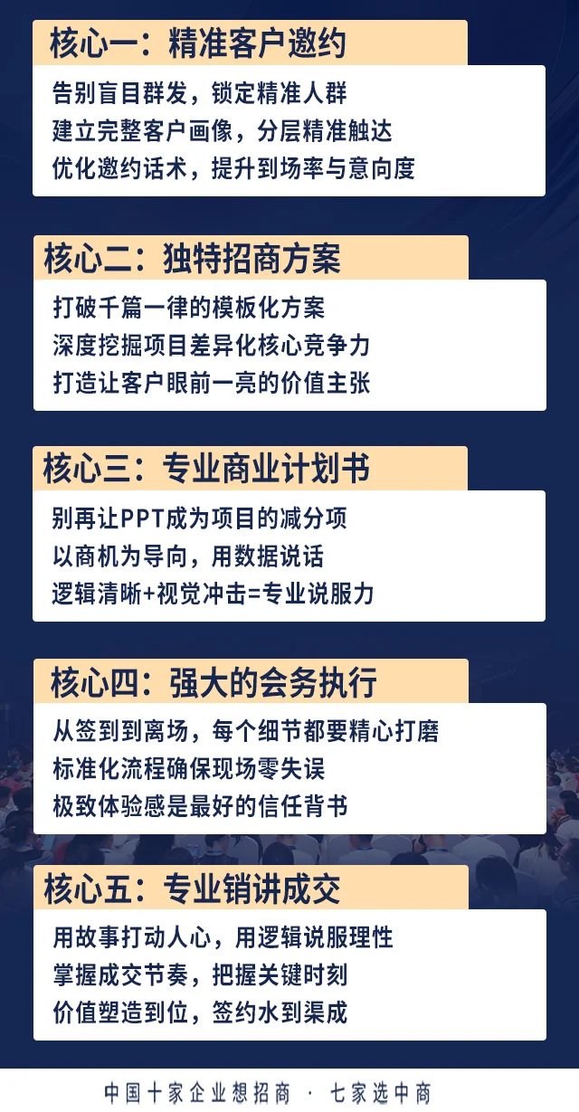 ?招商会五大核心｜企业必须掌握这些关键