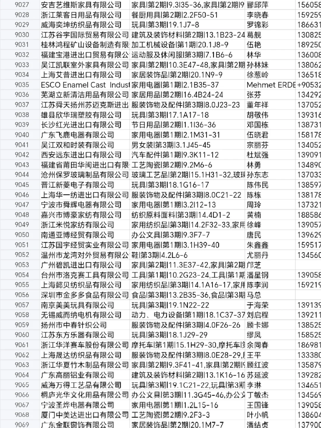 2025广交会名单出炉！138届参展商信息大全