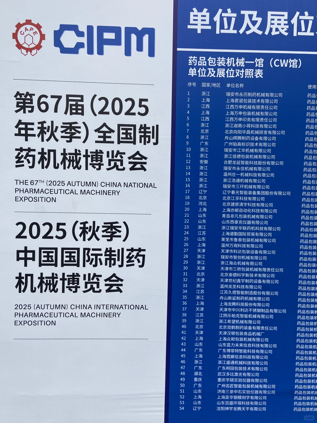 青岛第67届药机博览会开幕 制药人集合