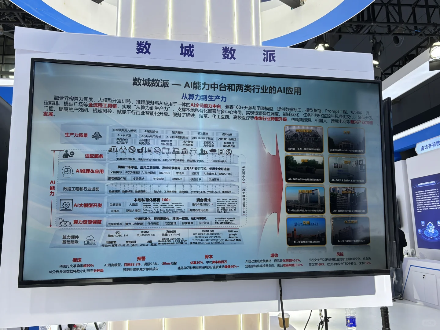 数字经济已来未来可期