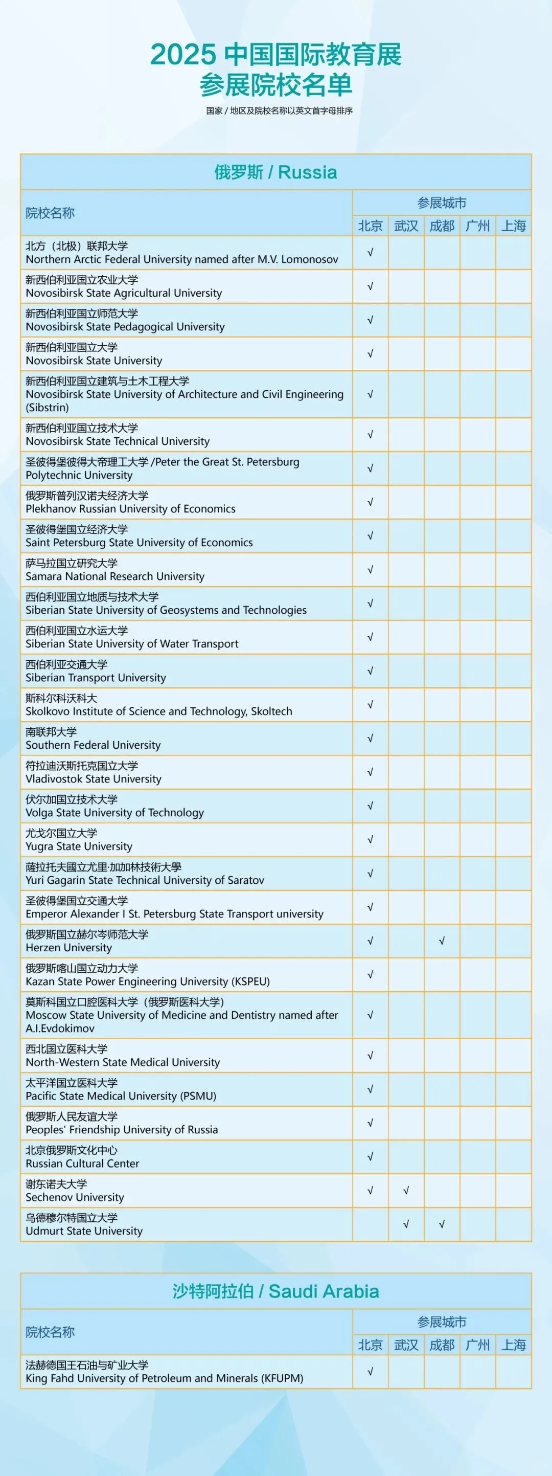 2025中国国际教育展 10月底即将来开序幕