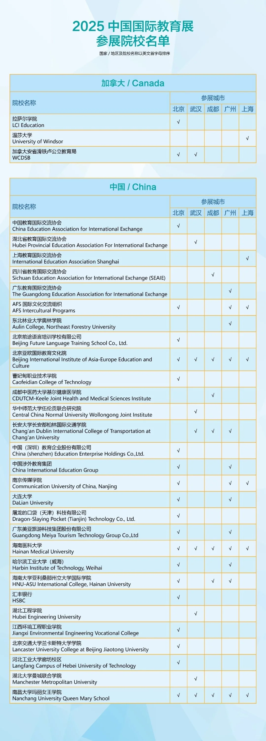 2025中国国际教育展 10月底即将来开序幕
