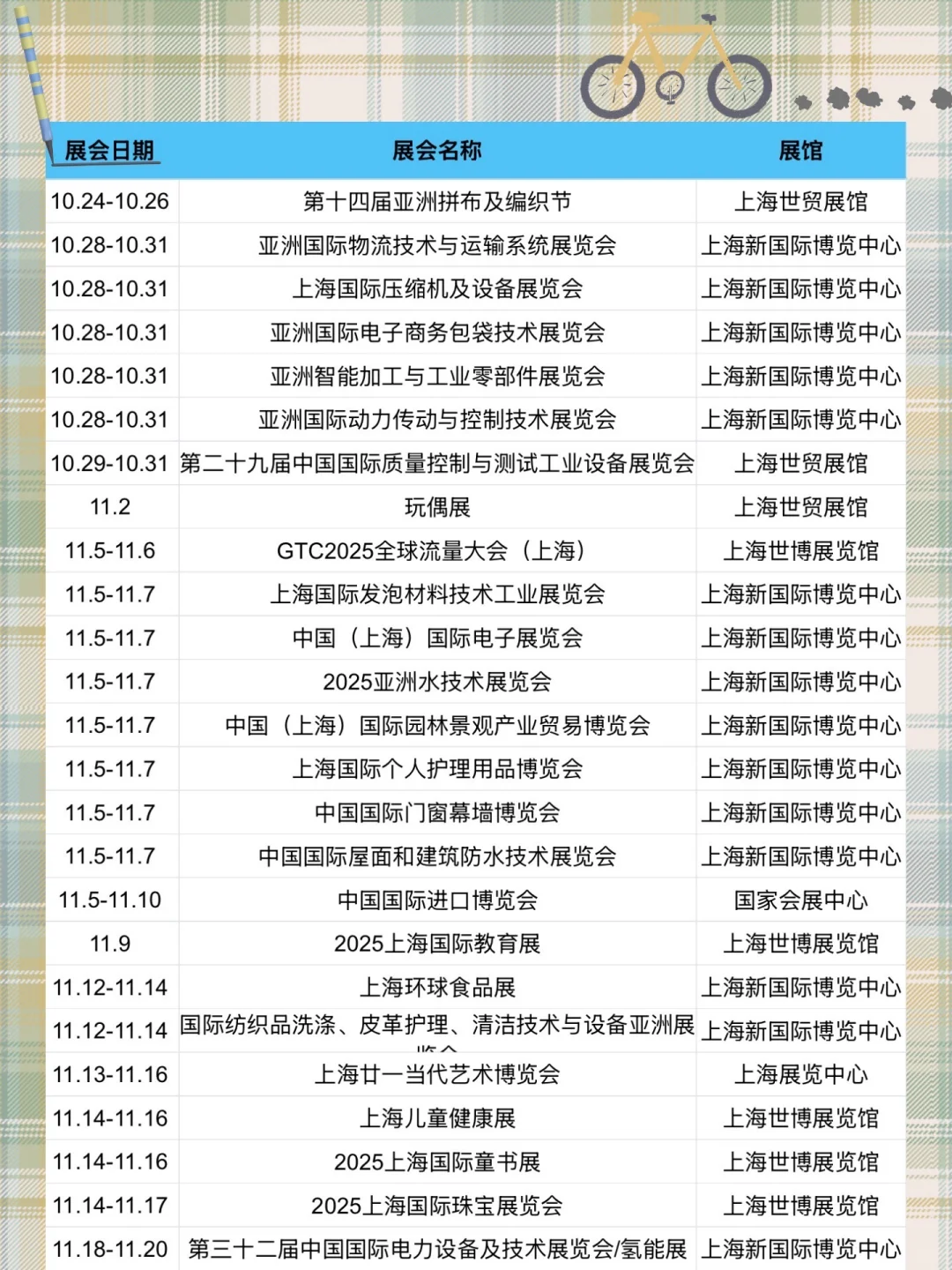 2025上海展会活动合集?10-11月看过来