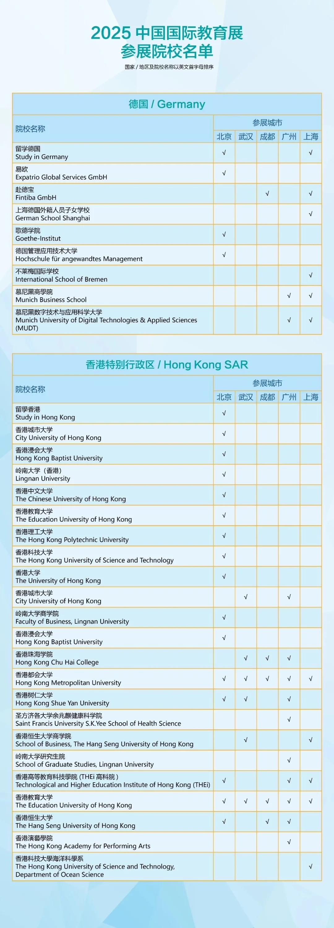 2025中国国际教育展 10月底即将来开序幕