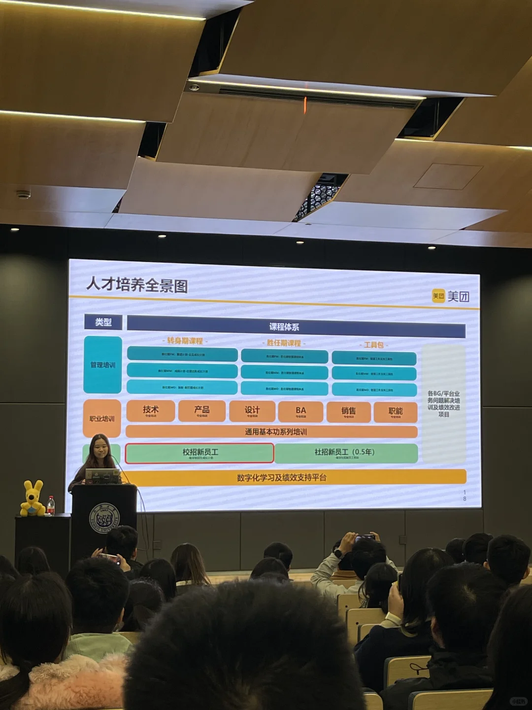 同济美团宣讲 全程认真听讲 HR姐姐选我哈