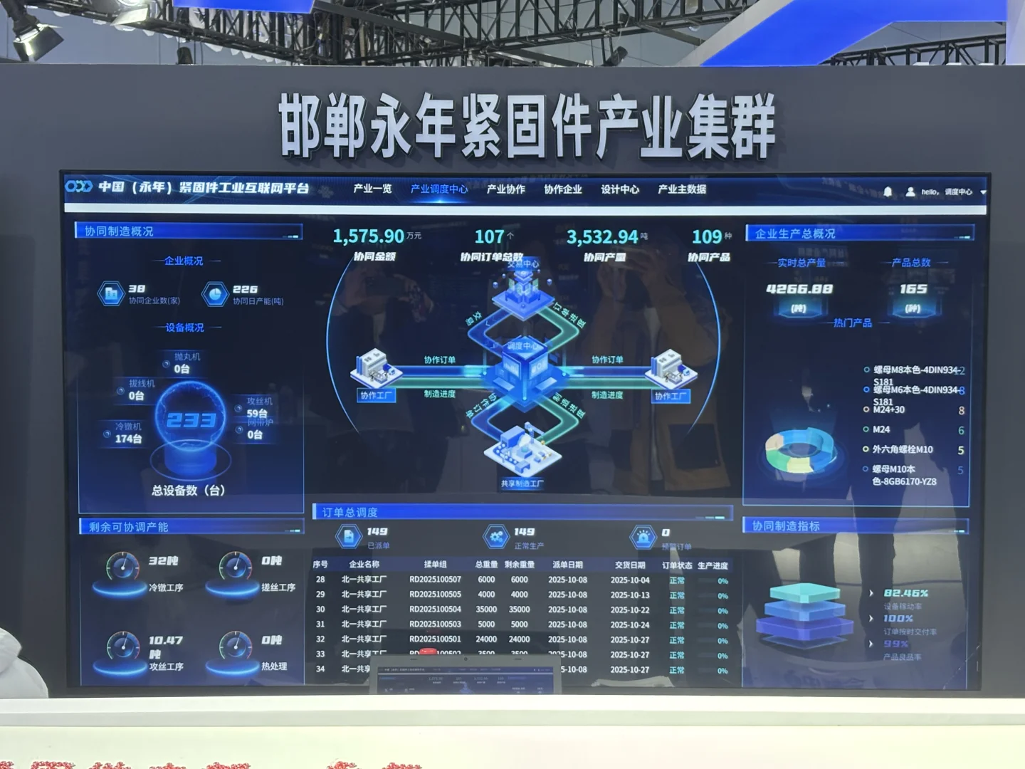 数字经济已来未来可期