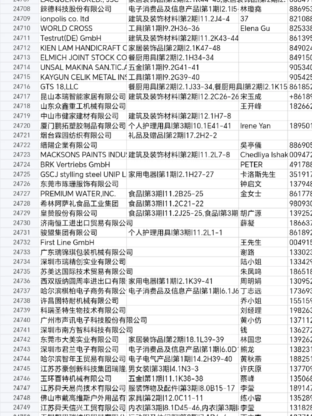 2025广交会名单出炉！138届参展商信息大全