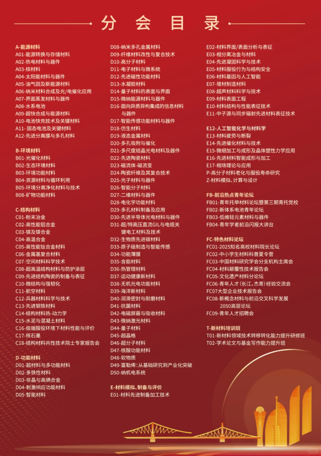 中国材料大会2025 