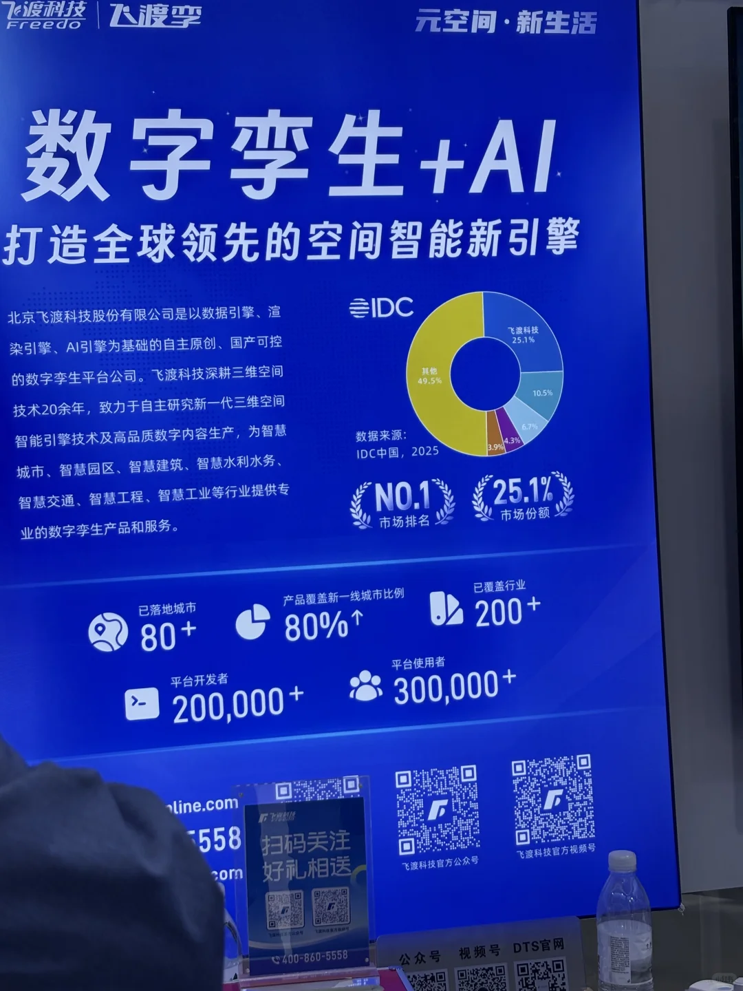 数字经济已来未来可期