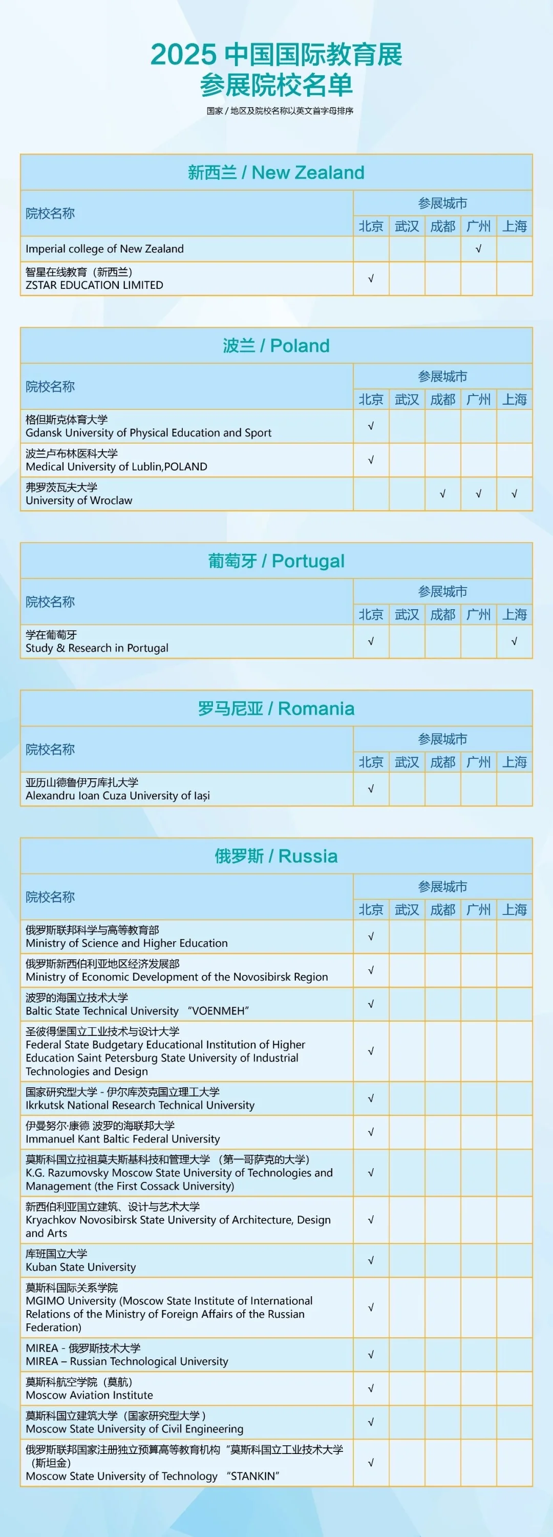 2025中国国际教育展 10月底即将来开序幕