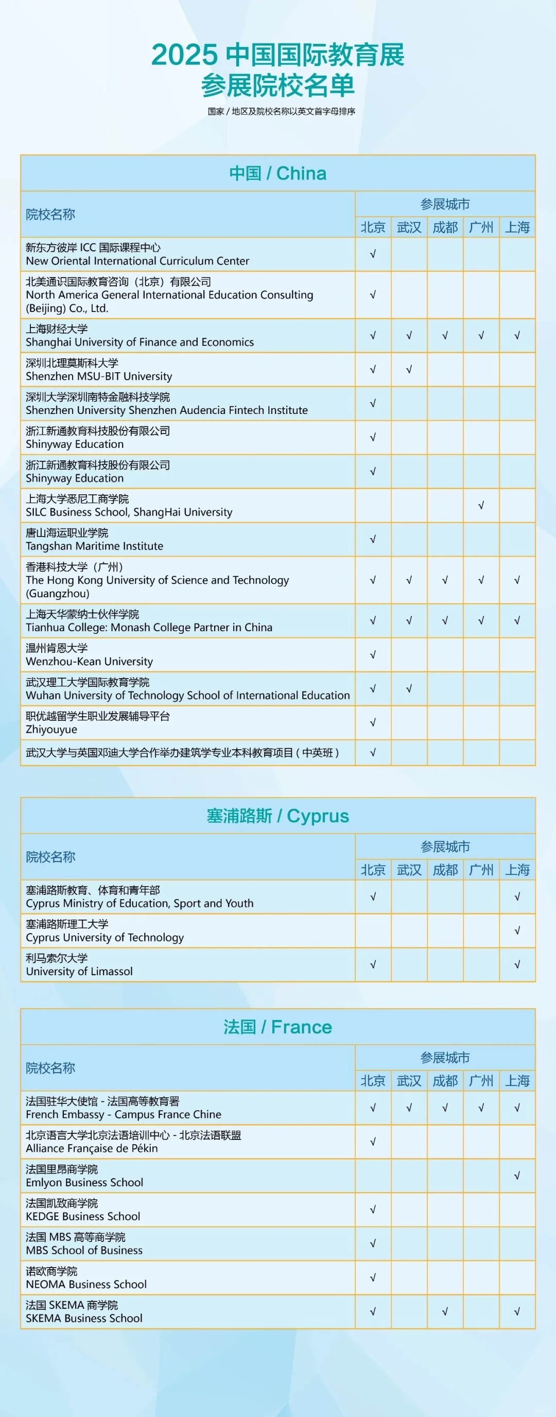 2025中国国际教育展 10月底即将来开序幕