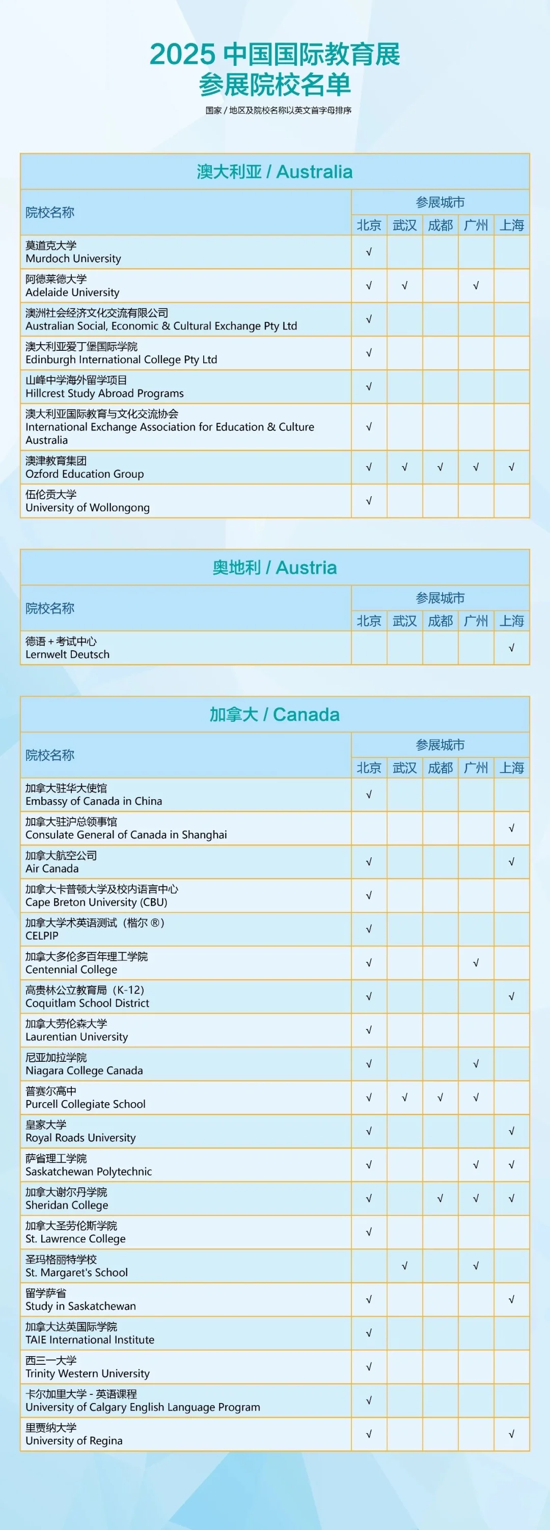 2025中国国际教育展 10月底即将来开序幕