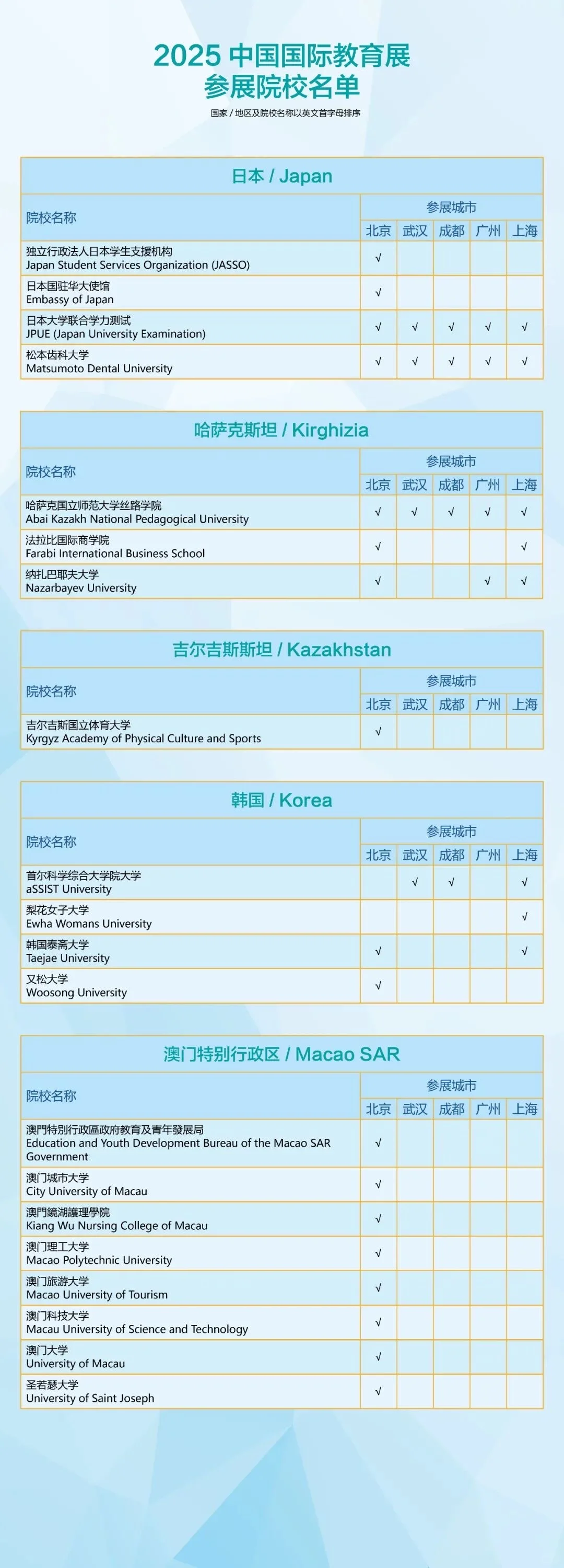 2025中国国际教育展 10月底即将来开序幕