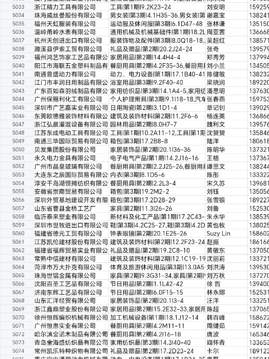 2025广交会名单出炉！138届参展商信息大全