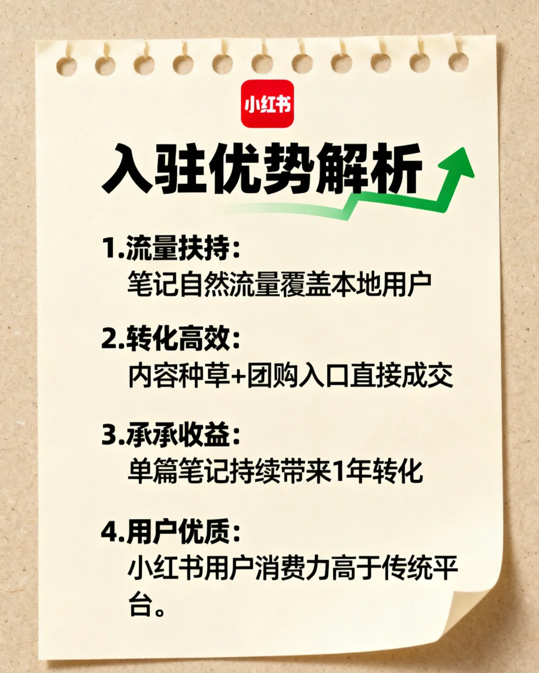 本地生活商户入驻小红书团购注意啦!