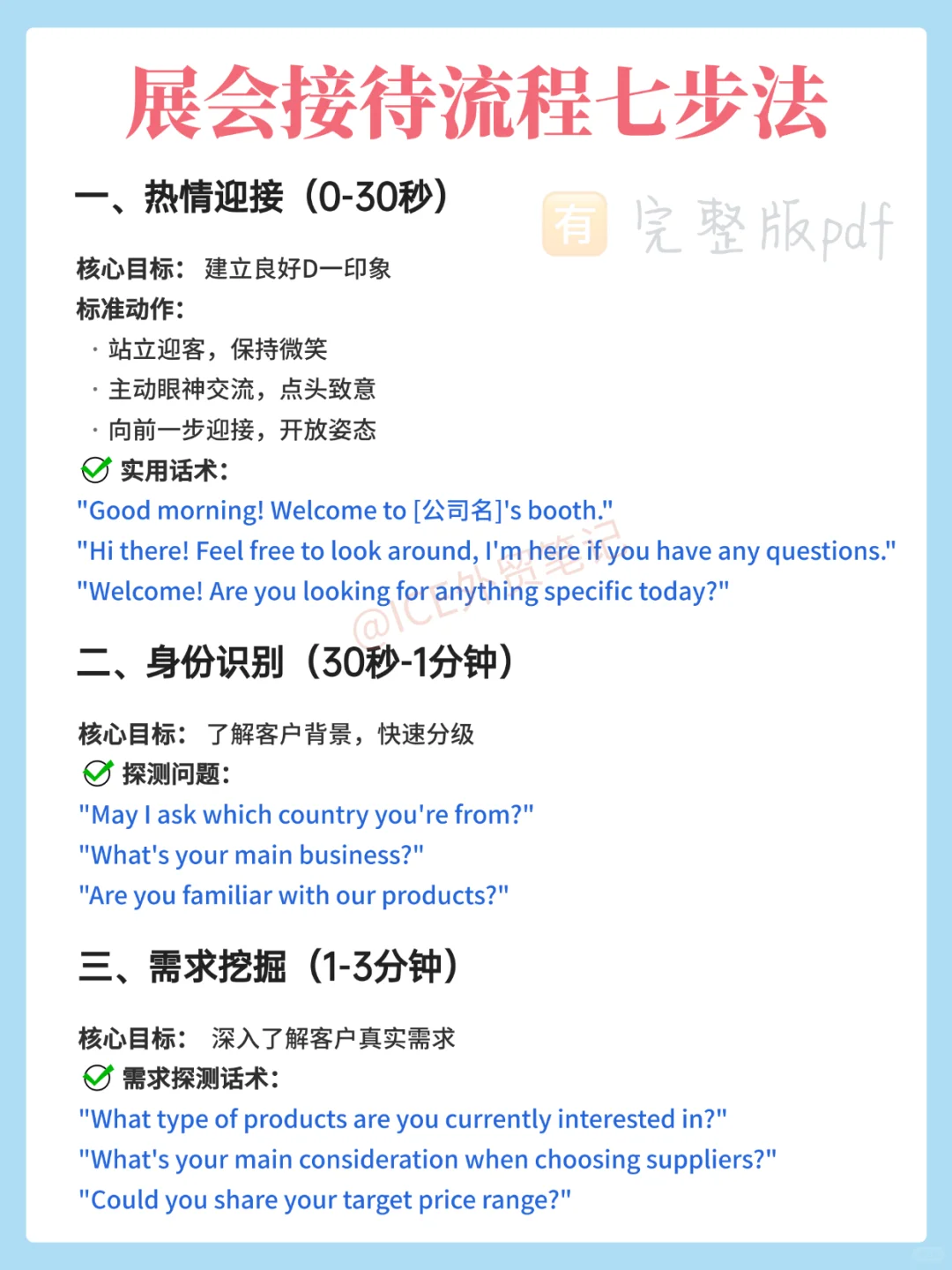 外贸接待客户的差距，从说话就开始了...