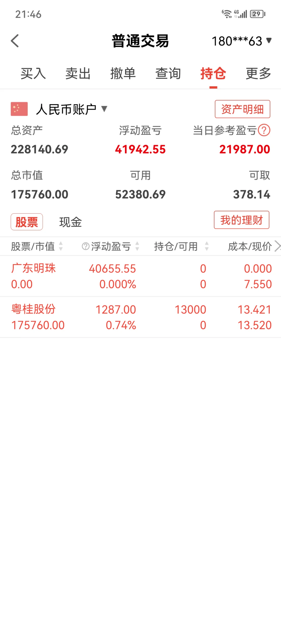 今日操作，卖出广东明珠，新开仓粤桂股份！