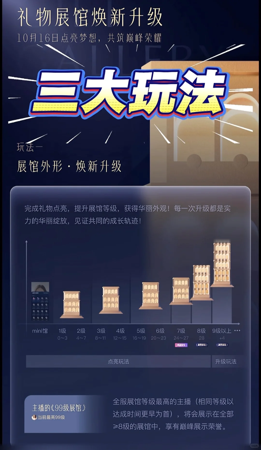 展馆要改动了 你满展了吗