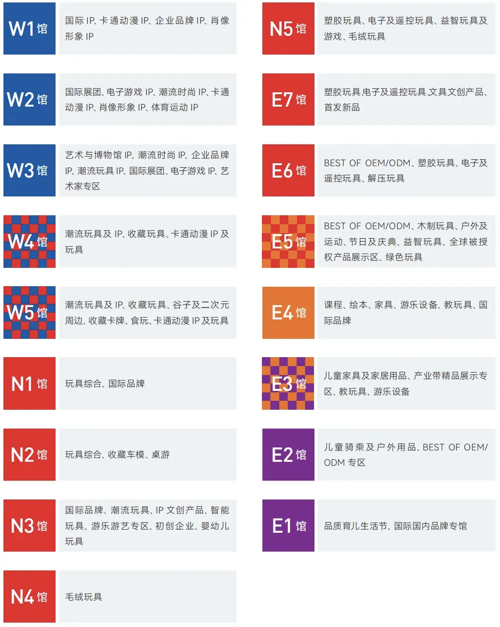 2025中国玩具展&授权展打卡攻略