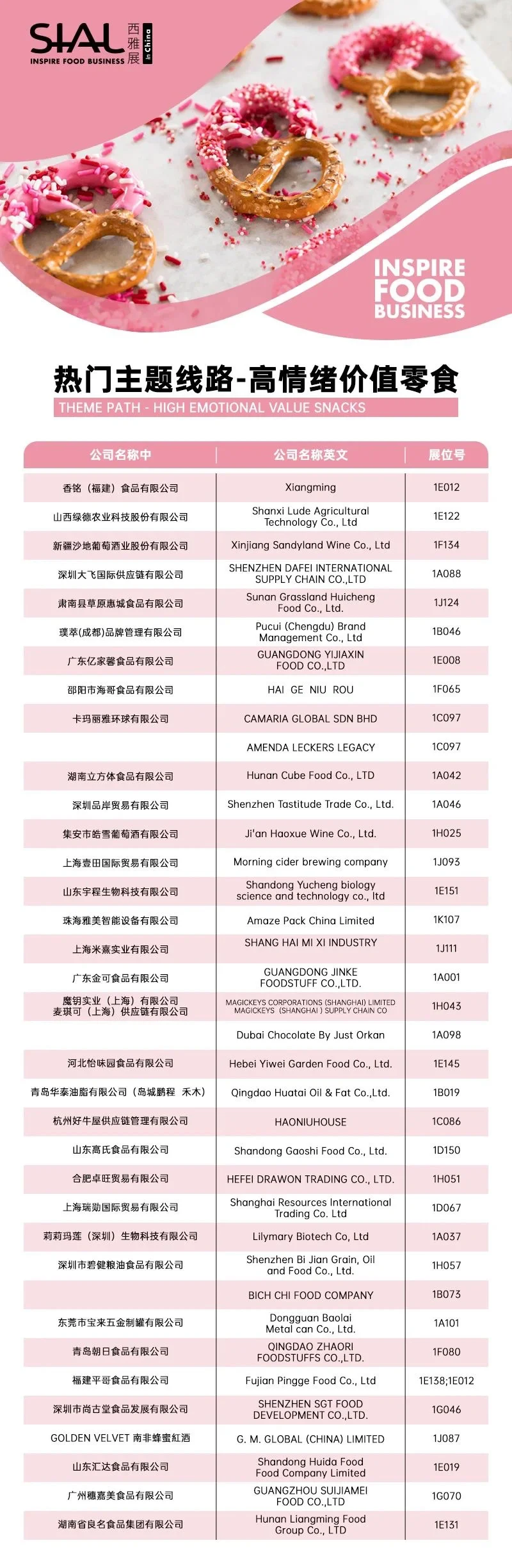 逛展攻略|SIAL 西雅国际食品和饮料展览会