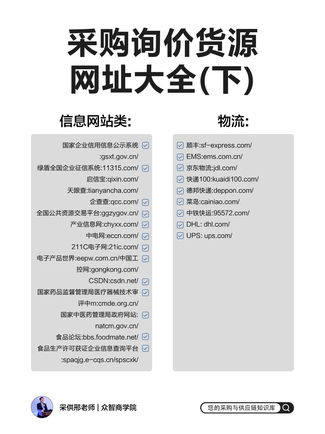 采购必看 全网货源平台（下）